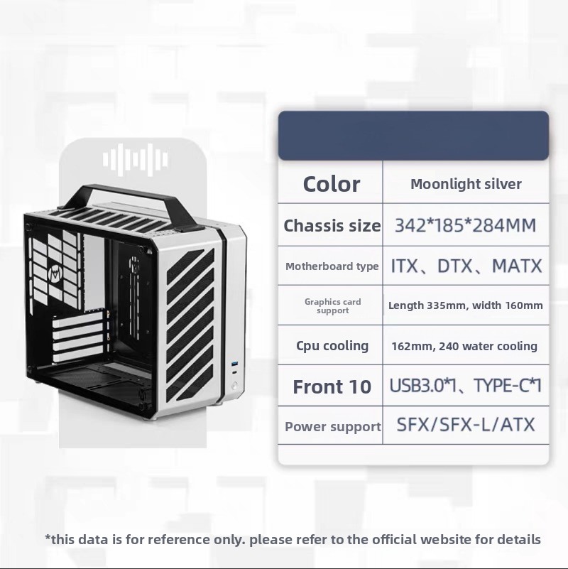 Case PC Full Tower Portatile C - Mechanic Master C28 Matx Portable Pc Case recensione e prezzo